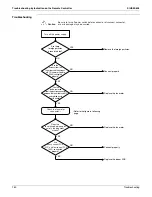 Предварительный просмотр 173 страницы Daikin VRV - WII Service Manual