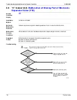 Предварительный просмотр 177 страницы Daikin VRV - WII Service Manual