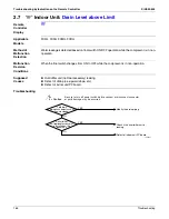 Предварительный просмотр 179 страницы Daikin VRV - WII Service Manual