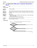 Предварительный просмотр 180 страницы Daikin VRV - WII Service Manual