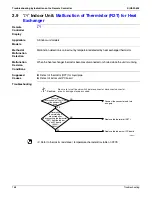 Предварительный просмотр 181 страницы Daikin VRV - WII Service Manual