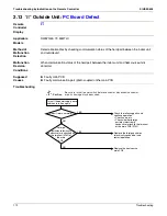 Предварительный просмотр 185 страницы Daikin VRV - WII Service Manual