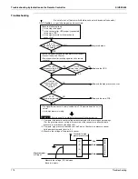 Предварительный просмотр 187 страницы Daikin VRV - WII Service Manual