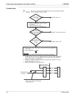 Предварительный просмотр 189 страницы Daikin VRV - WII Service Manual