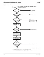 Предварительный просмотр 191 страницы Daikin VRV - WII Service Manual