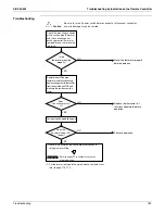 Предварительный просмотр 196 страницы Daikin VRV - WII Service Manual