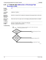 Предварительный просмотр 199 страницы Daikin VRV - WII Service Manual