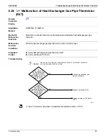 Предварительный просмотр 200 страницы Daikin VRV - WII Service Manual