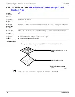 Предварительный просмотр 201 страницы Daikin VRV - WII Service Manual