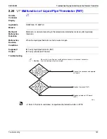 Предварительный просмотр 202 страницы Daikin VRV - WII Service Manual