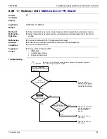 Предварительный просмотр 208 страницы Daikin VRV - WII Service Manual