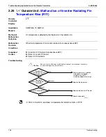 Предварительный просмотр 209 страницы Daikin VRV - WII Service Manual