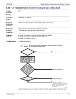 Предварительный просмотр 210 страницы Daikin VRV - WII Service Manual