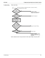 Предварительный просмотр 212 страницы Daikin VRV - WII Service Manual