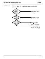 Предварительный просмотр 215 страницы Daikin VRV - WII Service Manual