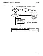 Предварительный просмотр 217 страницы Daikin VRV - WII Service Manual