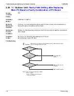 Предварительный просмотр 219 страницы Daikin VRV - WII Service Manual