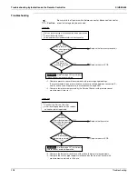 Предварительный просмотр 221 страницы Daikin VRV - WII Service Manual