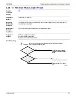 Предварительный просмотр 222 страницы Daikin VRV - WII Service Manual