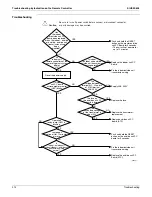 Предварительный просмотр 227 страницы Daikin VRV - WII Service Manual