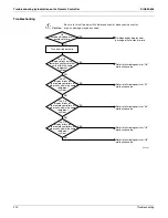 Предварительный просмотр 233 страницы Daikin VRV - WII Service Manual