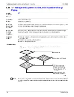 Предварительный просмотр 239 страницы Daikin VRV - WII Service Manual