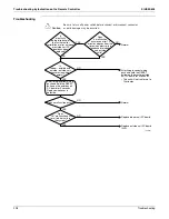 Предварительный просмотр 241 страницы Daikin VRV - WII Service Manual