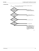 Предварительный просмотр 244 страницы Daikin VRV - WII Service Manual