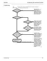 Предварительный просмотр 246 страницы Daikin VRV - WII Service Manual