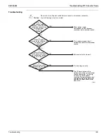 Предварительный просмотр 252 страницы Daikin VRV - WII Service Manual