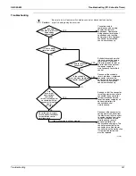 Предварительный просмотр 254 страницы Daikin VRV - WII Service Manual