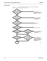 Предварительный просмотр 259 страницы Daikin VRV - WII Service Manual