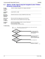 Предварительный просмотр 261 страницы Daikin VRV - WII Service Manual