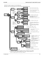 Предварительный просмотр 262 страницы Daikin VRV - WII Service Manual