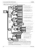 Предварительный просмотр 263 страницы Daikin VRV - WII Service Manual