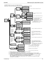 Предварительный просмотр 264 страницы Daikin VRV - WII Service Manual