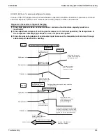 Предварительный просмотр 266 страницы Daikin VRV - WII Service Manual