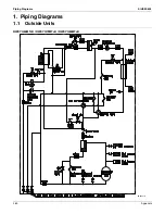 Предварительный просмотр 273 страницы Daikin VRV - WII Service Manual