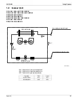 Предварительный просмотр 274 страницы Daikin VRV - WII Service Manual