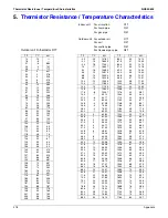 Предварительный просмотр 291 страницы Daikin VRV - WII Service Manual