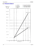 Предварительный просмотр 293 страницы Daikin VRV - WII Service Manual