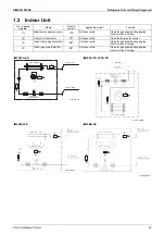 Предварительный просмотр 29 страницы Daikin VRV X RXQ10ARYFK Service Manual