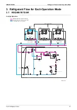 Предварительный просмотр 33 страницы Daikin VRV X RXQ10ARYFK Service Manual