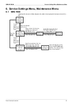 Предварительный просмотр 57 страницы Daikin VRV X RXQ10ARYFK Service Manual