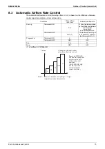 Предварительный просмотр 79 страницы Daikin VRV X RXQ10ARYFK Service Manual