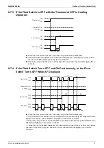 Preview for 83 page of Daikin VRV X RXQ10ARYFK Service Manual