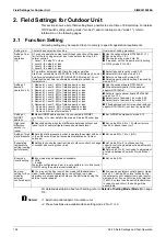 Preview for 110 page of Daikin VRV X RXQ10ARYFK Service Manual