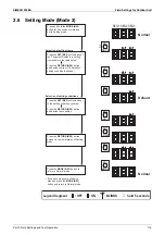 Preview for 121 page of Daikin VRV X RXQ10ARYFK Service Manual