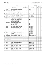 Preview for 123 page of Daikin VRV X RXQ10ARYFK Service Manual