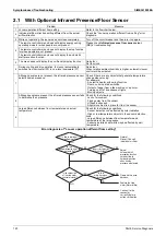 Предварительный просмотр 146 страницы Daikin VRV X RXQ10ARYFK Service Manual